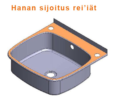 Hanan sijoitus
